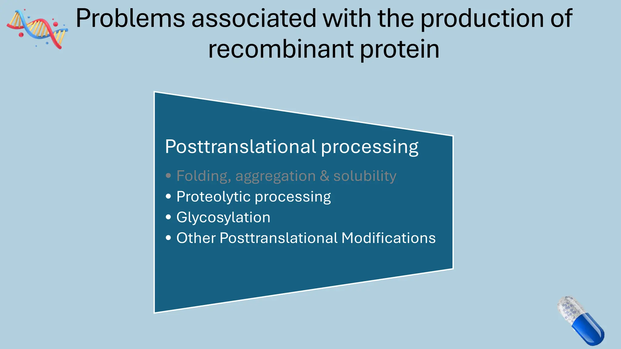 Problems associated with the production of
recombinant protein
Posttranslational processing
• Folding, aggregation & solubility
• Proteolytic processing
• Glycosylation
• Other Posttranslational Modifications
 