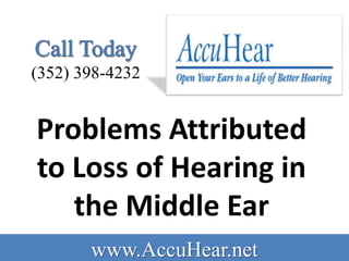 (352) 398-4232


Problems Attributed
to Loss of Hearing in
   the Middle Ear
       www.AccuHear.net
 