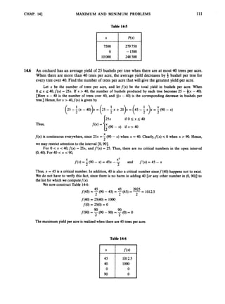 CHAP. 141 MAXIMUM AND MINIMUM PROBLEMS 111
Table 14-5
279750
248 500
-1500
14.6 An orchard has an average yield of 25 bushels per tree when there are at most 40 trees per acre.
When there are more than 40 trees per acre, the average yield decreases by 9 bushel per tree for
every tree over 40. Find the number of trees per acre that will give the greatest yield per acre.
Let x be the number of trees per acre, and let f(x) be the total yield in bushels per acre. When
0 sx 5 40,f(x) = 25x. If x > 40, the number of bushels produced by each tree becomes 25 - i(x - 40).
[Here x -40 is the number of trees over 40, and i(x -40) is the corresponding decrease in bushels per
tree.] Hence, for x > 40,f(x) is given by
1 X
(X -40)). = (25 --
2 x +2 0 ) ~= (45 - f X)X = (90 - X)
Thus,
X
f ( x ) is continuous everywhere, since 25x =-(90 - x) when x = 40. Clearly,f(x) < 0 when x > 90.Hence,
we may restrict attention to the interval CO,901.
For 0 < x < 40,f ( x )= 25x, and f’(x)= 25. Thus, there are no critical numbers in the open interval
(0,40). For 40 < x < 90,
2
X X2
f(x) = -.(90 -X) = 4 5 ~
--
2 2
and f’(x)= 45 - x
Thus, x = 45 is a critical number. In addition, 40 is also a critical number sincef‘(40) happens not to exist.
We do not have to verify this fact, since there is no harm in adding 40 [or any other number in (0, 9O)J to
the list for which we computef(x).
We now construct Table 14-6:
f(45) = -
45 (90 -45) = -
45 (45) = -
2025 = 1012.5
2 2 2
f(40) = 25(40) = loo0
f(0)= 25(0) = 0
90 90
f(90) = -(90 -90) = -(0) = 0
2 2
The maximum yield per acre is realized when there are 45 trees per acre.
Table 14-6
 
