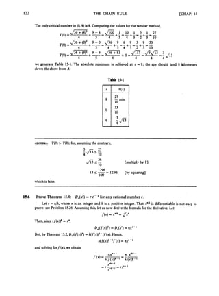 122 THE CHAIN RULE [CHAP. 15
X
8
The only critical number in (49)is 8. Computingthe valuesfor the tabular method,
T(x)
27
--in
10
33
0 -
10
~ ~ + 9 - O - f l i 9
- = -
6 + 9
- = - + - = -
3 9 33
4 5 4 5 4 5 2 5 1 0
T(0)=
f i
J r n 9 - 9 J r n
+-= +o=-=-=-
J i i i f i f i 3
4 5 4 4 4 4
T(9)=
we generate Table 15-1. The absolute minimum is achieved at x = 8 ; the spy should land 8 kilometers
down the shorefrom A.
Table 15-1
ALGEBRA T(9)> T(8);for, assumingthe contrary,
27
4
[multiply by $1
[by squaring]
36
1296
100
13 5 -= 12.96
which is false.
15.6 Prove Theorem 15.4: DJx') = rx'- for any rational number r.
Let r = n/k,where n is an integer and k is a positive integer. That x"lk is differentiable is not easy to
prove; see Problem 15.26.Assuming this, let us now derive the formulafor the derivative.Let
f(x) = x"/k = *
Then, since(f(x))' = x",
D,((f(x))') = D,(x") = n3-l
But, by Theorem 15.2,D,((f(x))') = k ( f ( ~ ) ) ~ -
'f'(x). Hence,
k(f(x)r- '
f '(x) = nx"-
and solvingforf'(x), we obtain
nx"-' n Yk-'
k(f(x)F-'= 5; i?j=
f'(4=
,rk - 1
 