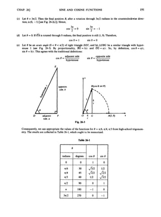 CHAP. 261 SINE AND COSINE FUNCTIONS 191
(c) Let 6 = 3z/2. Then the final position B, after a rotation through 3z/2 radians in the counterclockwise direc-
tion, is (0, -1)[see Fig. 26-2(c)]. Hence,
3n 3n
2 2
cos -= 0 sin -= -1
(6) Let 8 = 0. If is rotated through 0 radians, the finalposition is still (1,O). Therefore,
cos 0 = 1 sin 0 = 0
(e) Let 8 be an acute angle (0 < 6 < n/2)of right triangle DEF, and let AOBG be a similar triangle with hypot-
enuse 1 (see Fig. 26-3). By proportionality, = b/c and = a/c. So, by definition, cos 6 = a/c,
sin 8 = b/c.This agreeswith the traditional definitions:
adjacent side
hypotenuse
cos e =
E
opposite
side,b
opposite side
hypotenuse
sin 8 =
Y
B(COS
8, sin 8)
D adjacent F O E G X
Fig. 26-3
side, a C
Consequently,we can appropriate the values of the functions for 8 = n/6, 44, n/3 from high-school trigonom-
etry. The results are collectedin Table 26-1, which ought to be memorized.
Table 26-1
6
 