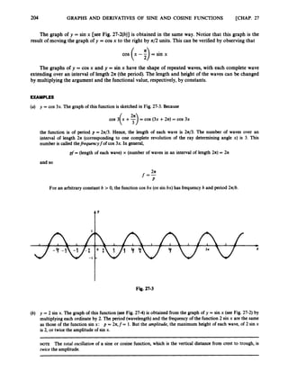 204 GRAPHS AND DERIVATIVES OF SINE AND COSINE FUNCTIONS [CHAP. 27
The graph of y = sin x [see Fig. 27-2(6)] is obtained in the same way. Notice that this graph is the
result of moving the graph of y = cos x to the right by 4 2 units. This can be verified by observingthat
cos (x -;
) = sin x
The graphs of y = cos x and y = sin x have the shape of repeated waves, with each complete wave
extending over an interval of length 2n (the period). The length and height of the waves can be changed
by multiplying the argument and the functional value, respectively, by constants.
EXAMPLES
(a) y = cos 3x. The graph of this function is sketchedin Fig. 27-3. Because
cos 3 x +- = cos (3x +2n) = cos 3x
( 3
the function is of period p = 2n/3. Hence, the length of each wave is 2n/3. The number of waves over an
interval of length 2n (corresponding to one complete revolution of the ray determining angle x) is 3. This
number is called thefrequencyfof cos 3x. In genera),
pf= (length of each wave) x (number of waves in an interval of length 2n) = 2%
and so
2R
P
f = -
For an arbitrary constant b > 0, the functioncos bx (or sin bx) has frequencyb and period 2n/b.
Fig. 27-3
(b) y = 2 sin x. The graph of this function (see Fig. 27-4) is obtained from the graph of y = sin x (see Fig. 27-2) by
multiplying each ordinate by 2. The period (wavelength)and the frequencyof the function 2 sin x are the same
as those of the function sin x: p = 27c,f= 1. But the amplitude, the maximum height of each wave, of 2 sin x
is 2, or twice the amplitude of sin x.
NOTE The total oscillation of a sine or cosine function, which is the vertical distance from crest to trough, is
twice the amplitude.
 