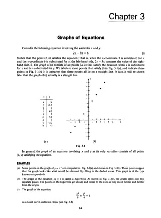 Chapter 3
3
1
- 1
- 2
- 3
- 4
Graphs of Equations
4 9
1512
2 6
912
0 3
312
0
-312
- 3
Consider the following equation involving the variables x and y:
2y - 3~ = 6 (9
Notice that the point (2, 6) satisfies the equation; that is, when the x-coordinate 2 is substituted for x
and the y-coordinate 6 is substituted for y, the left-hand side, 2y - 3x, assumes the value of the right-
hand side, 6. The graph of (i) consists of all points (a, b) that satisfy the equation when a is substituted
for x and b is substituted for y. We tabulate some points that satisfy (i) in Fig. 3-l(a), and indicate these
points in Fig. 3-l(b). It is apparent that these points all lie on a straight line. In fact, it will be shown
later that the graph of (i) actually is a straight line.
1 1 1 1
-4 -3 -2 - 1
-
- 1
I t 1 1 1 1 *
1 2 3 4 5 6 X
r
0 :i’
2
I
Fig. 3-1
In general, the graph of an equation involving x and y as its only variables consists of all points
(x, y) satisfyingthe equation.
EXAMPLES
(a) Some points on the graph of y = x2 are computed in Fig. 3-2(a)and shown in Fig. 3-2(b).These points suggest
that the graph looks like what would be obtained by filling in the dashed curve. This graph is of the type
known as a parabola.
(b) The graph of the equation xy = I is called a hyperbola. As shown in Fig. 3-3(b), the graph splits into two
separate pieces. The points on the hyperbola get closer and closer to the axes as they move farther and farther
from the origin.
(c) The graph of the equation
is a closed curve, called an ellipse (see Fig. 3-4).
14
 