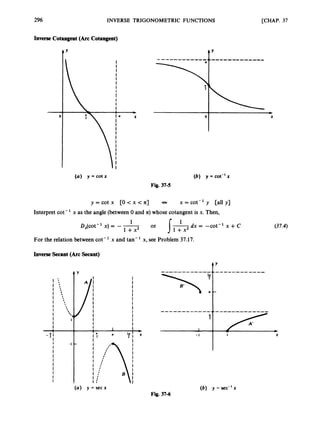 296 INVERSE TRIGONOMETRIC FUNCTIONS
- 1
Inverse Cotangent (Arc Cotangent)
I
Y
(a) y = c o t x (6) y = cot-'x
Fig. 37-5
y = c o t x [ O < x < n ] - x=cot-'y [ally]
Interpret cot-' x as the angle (between0 and n)whose cotangent is x. Then,
dx = -cot-' x +c
1
DJcot-' x) = --
1 +x2 Or
For the relation between cot-' x and tan-' x, see Problem 37.17.
Inverse Secant(Arc Secant)
I
I
-
I - I
I
I
I
I
I
I
I
I
I
Y
)I
I
I
I
I
I 1
I
w 3
x
;;
-X
[CHAP. 37
(37.4)
W
f
I
(6) y = sec-'x
X
( a ) y =secx
Fig. 37-6
 