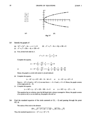 18
3 -
2 -
'
GRAPHS OF EQUATIONS
4
-
-
----
,
,
-
-/
[CHAP. 3
- 2
- 3 --
-44
--
-
-
3.3 Identify the graphs of:
(U) 3x2 + 3y2 - 6~ - y + 1 = 0 (6) x2 +y2 - 8~ + 16y +80 = 0
(c) x2 +y2 +20x - 4y + 120 = 0
(a) First, divide both sides by 3,
1 1
3 3
x2 +y2 - 2x - - y +- = 0
Complete the squares,
1
or
1 1 36 1 12 25
36 3 36 36 36 36
( x - 1 ) 2 + y - - = I + - - - = - + - - - = -
(
Hence, the graph is a circle with center (1,i) and radius 2.
(6) Complete the squares,
(x - 4)2+(y +8)2 +80 - 16 - 64 = 0 or (x - 4)2+(y +8)' = 0
Since (x - 4)22 0 and (y +8)2 2 0, we must have x - 4 = 0 and y +8 = 0. Hence, the graph consists
of the single point (4, -8).
(c) Complete the squares,
(x + 1
0
)
2+(y - 2)2 + 120 - 100 - 4 = 0 or (x + 10)2 +(y - 2)2 = -16
This equation has no solution, since the left-hand side is always nonnegative. Hence, the graph consists
of no points at all, or, as we shall say, the graph is the null set.
3.4 Find the standard equation of the circle centered at C(l, -2) and passing through the point
P(7, 4).
The radius of the circle is the distance
-
CP = J(7 - q2+[4 - (-2)12 = JZT-55 = J72
Thus, the standard equation is (x - 1)2 +(y + 2)2 = 72.
 
