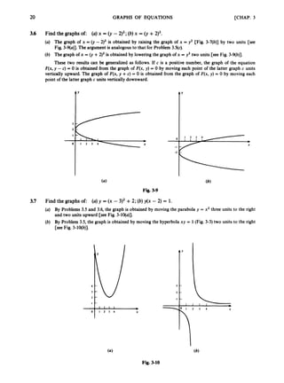 20 GRAPHS OF EQUATIONS [CHAP. 3
3
.
6 Find the graphs of: (a)x = 0) - 2)2;(b)x = ( y +2)2.
(a) The graph of x = (y - 2)2 is obtained by raising the graph of x = y2 [Fig. 3-7(b)]by two units [see
Fig. 3-9(a)]. The argument is analogous to that for Problem 3 3 4 .
(b) The graph of x = (y +2)2 is obtained by loweringthe graph of x = y2 two units [see Fig. 3-9(b)].
These two results can be generalized as follows. If c is a positive number, the graph of the equation
F(x,y - c) = 0 is obtained from the graph of F(x, y) = 0 by moving each point of the latter graph c units
vertically upward. The graph of F(x, y +c) = 0 is obtained from the graph of F(x, y) = 0 by moving each
point of the latter graph c units vertically downward.
3
.
7
Fig. 3-9
I 2 3 4
I 1 1 1 +
X
Find the graphs of: (a)y = (x - 3)2 +2; (b)fix - 2) = 1.
(a) By Problems 3.5 and 3.6, the graph is obtained by moving the parabola y = x2 three units to the right
and two units upward [see Fig. 3-1qu)l.
(b) By Problem 3.5,the graph is obtained by moving the hyperbola xy = 1 (Fig. 3-3)two units to the right
[see Fig. 3-1qb)l.
Fig. 3-10
 