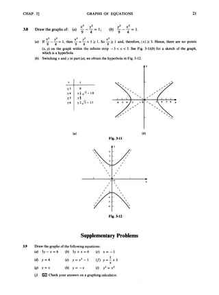 CHAP. 31 GRAPHS OF EQUATIONS 21
x2 y2 y2 x2
- 1; (b) - - - = 1.
9 4
3.8 Draw the graphs of: (a) -- --
9 4
X2 x2 y2 X2
y2 - 1, then - = -+ 1 2 1. So -2 1 and, therefore, Ix I 2 3. Hence, there are no points
If -- --
9 4 9 4 9
(a)
(x, y) on the graph within the infinite strip -3 < x < 3. See Fig. 3-ll(b) for a sketch of the graph,
which is a hyperbola.
(b) Switching x and y in part (a),we obtain the hyperbola in Fig. 3-12.
Fig. 3-11
Fig. 3-12
Supplementary Problems
3.9 Draw the graphs of the followingequations:
(U) 3 y - x = 6 (b) 3 y + x = 6 (c) x = - 1
1
(4 y = 4 (e) y = x 2 - 1 (j)y = ; + ~
(9) Y = x (h) y = - x (i) y2 = x2
U) Check your answers on a graphing calculator.
 