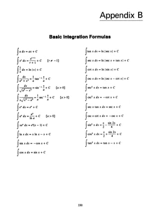 Appendix B
Basic Integration Formulas
a d x = a x + C
s
X
tan-' - +C
a2 + x 2 a a
dx 1 X
a
--sec-'-+C [a>O]
ex dx = e" +C
s
xe" dx = eyx - 1) +c
In x dx = x In x - x +C
s
s
s
s
sinxdx= - c o s x + C
cos x dx = sin x +C
tan x dx =In lsec x l +C
sec x dx = In /sec x +tan xl +C
cot x dx =In (sinxl +C
s
s
s
s
s
s
s
s
csc x dx = In lcsc x - cot xl +C
sec2 x dx = tan x + C
csc2 x dx = -cot x + c
sec x tan x dx = sec x +C
csc x cot x dx = -csc x +c
x sin 2x
2 4
x sin 2x
sin2x dx = - --+ C
cos2 x dx = - +-+ C
s
s 2 4
tan2 x dx = tan x - x +C
s
330
 