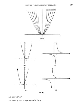 ANSWERS TO SUPPLEMENTARY PROBLEMS
I
I
I
I
I
I
I
I
I

I
I
Fig. A-2
X
Fig. A-3
3.16 (b)4F < 0’ +E‘.
3.17 (U) (X - 3)’ +(y +2)2 = 100; (b)(X - 4)’ +y’ = 26.
337
 