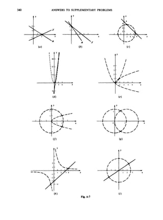 340 ANSWERS TO SUPPLEMENTARY PROBLEMS
(f)
t'
 