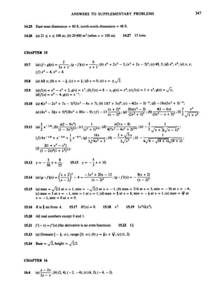 ANSWERS TO SUPPLEMENTARY PROBLEMS 347
14.25 East-west dimension = 80 ft, north-south dimension = 48 ft.
14.26 (a) 21 s x s 100m; (b) 20400 m2(when x = 100m). 14.27 15tons.
CHAPTER 15
15.7
15.8
15.9
15.10
15.11
15.12
15.14
15.15
15.16
15.20
15.21
15.23
15.24
6
x + 1’
,(Q of)@) = -- (b) x6 +2x3 - 5, (x2 +2x - 5)3; (c) 443; (d)x6,x6; (e)x, x;
2
(4(fO gXx) =
(f)
x2 -4, x2 -4.
(a) ~ l l
x; (b)x = - ;(c) x = +;(4x = 0;(e)x = *fi.
(a)f(x)= x3 -x2 +2, g(x) = x’; (b)f(x)= 8 -X, g(x) = x4;(c)f(x) = 1 +x2,dx) = J;;;
(d)f(x)= x2-4, g(x) = x- l.
(U) 4(x3 -2x2 +7x - 3)3(3~2
- 4x +7);(b) 15(7+3 ~ ) ~ ;
(c)-4(2x -3)-3; (d)-18x(3x2+5)-4;
4(1 - 6 ~ ) 3 x2
;(i) --
(x +2)2 20x(x2-2).
(e)(4x2-3)(x +5)2(28x2+80x - 9);(f)-15 -
*
(x - 3)43 (Q)
(2x2 + 1)3 (h)(3x2 - x +5)2 2 J
-
*
(a) max = $/2 at x = 1,min = -&2 at x = -1; (b) max = 216 at x = 3, min = -36 at x = -4;
(c)max = 3at x = -1, min = 1at x = l;(d)max = 3 at x = 8, min = -$at x = l;(e)max = !#at
x = -l,min=Oatx=O.
R is 9 mifrom A. 15.17 H’(x) = 0. 15.18 x2. 15.19 3x2G(x3).
All real numbers except 0 and 1.
f’(-x) =f’(x)(the derivative is an even function). 1522 12.
(a) Domain [- $, a
)
,
range CO, 00); (b)y = i x +q;
(c)(1,2).
Base = $
,height = */2.
 