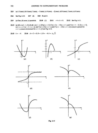 352 ANSWERS TO SUPPLEMENTARY PROBLEMS
23.5 (a) 1.5(min);(b)0 (max),3 (min), -3 (min);(c)4 (min), -4 (max);(d)0 (max),2 (min);(e)0 (min).
23.6 SeeFig. A-10. 23.7 (a). 23.8 Band E.
23.9 (a)One;(b)none; (c)parabola. 23.10 (f). 23.11 -4 < k < 0
. 23.12 See Fig. A-11.
23.13 (a)Allx in [-1,2]; @)allx in [-1,2] but x = 1 [f'(x) = 2x - 1 for x > 1, andf'(x) = 1 - 2x for x < 1);
(c) 1 < x < 2 or -1 < x < 4; (d)f"(x)= 2 for x > 1, andf"(x) = -2 for x < 1;(e)concaveupward for
x > 1, concavedownwardfor x < 1; (I)
see Fig. A-12.
23.15 k = -4. 23.16 A = C = 0
,D = 1, B = -4, k = -+d.
t' t'
I I'
-'I
X
Fig. A-11
 