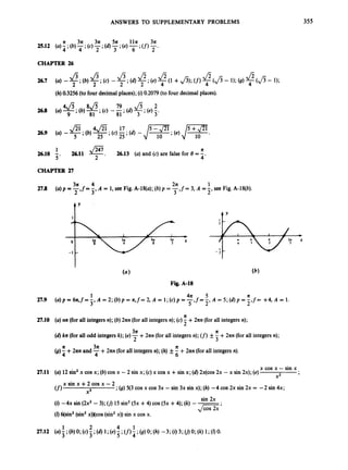 ANSWERS TO SUPPLEMENTARY PROBLEMS 355
CHAPTER 26
(h)0.3256 (to four decimal places);(i) 0.2079(to four decimalplaces).
26.8 ( u ) @ ; ( b ) $ ; ( c )
9 -;;(a)$@)$.
It
26.13 (a)and (c)are false for 8 = -
4‘
1
26.10 - 2411 -
5 ’ 2 .
CHAPTER 27
2n 1
7,f= 3, A = 5,see Fig. A-l8(b).
--9f =3’ A = 1, see Fig. A-l8(a);(b) p =
27.8 (a)p-3n 4
2
t Y A Y
1
- 2
-
- 1 -
(4
Fig. A-18
It
27.10 (a) nn (forall integersn);(b) 2nn (for all integers n);(c)- +2nn (forall integers n);
(d)kn (fora
l
l odd integersk);(e)-+2nn (for all integersn);(f)
(g)- +2nn and -+2nn (forall integers n);(h) f - +2nn (forall integers n),
2
3n n
2 3
- +2nn (for all integersn);
n 3n n
4 4 6
x cos x - sin x .
X2
27.11 (a) 12sin2x cos x; (b)cos x -2 sin x; (c)x cos x +sin x; (a) 2 4 ~ 0 s
2x -x sin 2x);(e) 9
x sin x +2 cos x -2
x3
;(g) 5(3 cos x cos 3x -sin 3x sin x); (h) -4 cos 2x sin 2x = -2 sin 4x;
(f)
(0 -4x sin (2x2- 3);( j ) 15 sin2(5x +4)cos (5x +4);(k)--
(06(sin2(sin2x)Xcos(sin2x)) sin x cos x.
sin 2x .
&&Tx’
 