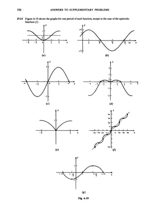 356 ANSWERS TO SUPPLEMENTARY PROBLEMS
27.13 Figure A-19 shows the graphs for one period of each function,except in the case of the aperiodic
function(f).
1' t Y
-c/i-
f Y
.F
I
!
A Y
-4w - 3 r - Z n -
I'
(8)
Fig. A-19
 