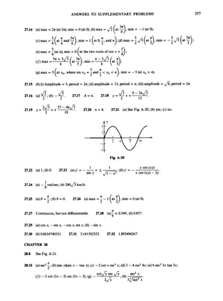 ANSWERS TO SUPPLEMENTARY PROBLEMS 357
27.14
27.15
27.16
27.19
27.22
27.24
27.25
27.27
27.29
2730
(a)max = 2n (at 2n),min = 0 (at 0);(b) max = 2 at - ,min = -1 (at 0);
J( 7)
(c) max = (at and ;
)
y min = 1 (at 0,f ,and n); (d) max = -
3 fi (at :), min = --
3 fi (at F);
2 2
6
(f) max =
3 1 1
5 2
at xo,where sin xo =-and- < xo c n min = - 5 (at xo +n).
(b)(i) Amplitude = 5, period = 2n; (ii)amplitude = 13, period = n;(iii) amplitude = fi,period = 2n.
$ ; ( b ) -$. 27.17 A = % . 27.18 y = & x +9 -12
2 4 .
2
(42
. 27.20 n = 4. 27.21 (a)See Fig. A-20; (b) yes; (c)no.
Fig. A-20
1 1 Y cos ( X Y )
(U) 1;(b)0. 27.23 (U) y’ = - --
- *-
; (b)Y’ = - cos (xy) - 2y’
sin y ,
/
-
1
8
(a) - - rad/sec; (b) 200& km/h.
n
(U) 8 = -;(b)8 = 0
. 27.26 (U) max =
2
Continuous, but not differentiable. 27.28 (a)!
!x 0.349;(b)0.857.
9
(a)cos x, -sin x, -cos x,sin x;(b) -sin x.
(b) 0.8654740331. 2731 3.141592523. 2732 1.895494267.
CHAPTER 28
28.8 See Fig. A-21.
X
28.10 (a)sec2- ;(b)(sec xxsec x - tan x); (c) -2 cot x csc2x;(d) 3 -4 csc24x; (e)6 sec’ 3x tan 3x;
2
cot& csc & sec2x
;(4
3 3 J Z -
(f) -3 cot (3x - 5) csc (3x - 5); (g) -
2
J
;
;
 