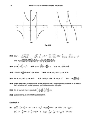 358 ANSWERS TO SUPPLEMENTARY PROBLEMS
I
'I I
I
I
1
I I
I
- 2 I
I
I I
w '
I )
0 ; I W X
I I
I 
I
-"I -;
 I
I
I
li
I I
I
I
I
I
I
I
I
I
0
b
0 I[ 2 n l
I
I X
III
I
I
I
I
I I'I
I'
I
I
csc2x cot x 3 cos x
;(c)y' = -
;(4
y' = sec2
tan 2 tan (y + 1) sec2 (y + 1)'
Y(Y2 + 1)
x(y2 + 1) - 1
= -
Y sec2( X Y )
x sec2(xy)- 1
28.11 (a)y' = -
2 tan (x +y) sec2 (x +y) - 2(1 +y) tan (x +y)
('~'=1-2ttan(x+y)sec2(x+y)-1-2(1 +y)tan(x+y)*
2
8
.
1
2 y = 4(. -;
) +J5. 2
8
.
1
3 y = - q X - ; ) + 4 .
8 2
8
.
1
4
4
45
28.15 320 rad/h =-rad/sec x 5" per second. 2
8
.
1
6 tan (a2-al)= 1.5, a2 - al w 56".
4x -II
2
8
.
1
9 y = -
8(n2+ 1)'
2
8
.
1
7 tan (a2- al)= 2, a2 - a1 x 63". 2
8
.
1
8 tan (a2 -al)= 3, a2 - a1 w 71".
2
8
.
2
0 (a)Rel. max. at 4 4 , rel. min.at 3n/4, vertical asymptote at n/2, inflectionpoints at 0 and n;(b) rel. max. at
2n/3, rel. min. at 43, vertical asymptote at n/2,inflection points at 0 and n.
(-;, ;), (2,
n T),
3n etc.
2
8
.
2
1 On all intervalswhere it is defined:
2
8
.
2
2 (a)1.318116072;(b)4.493409579;(c) 0.860333589.
CHAPTER 29
x4 5 3 8 1
2 3 2 5 x3
2 2 1 1 1
2
2
9
.
7 (U) ---X' +- x2 +x +C;(b)5x -2& +C;(c) -xSI4+C;(d)3 ~ " ~
+C;(e) --+C;
+-+c = -(1 -2x2)+c;
+c = -x3'2(3x2- 7) +c;(g) --
(f)
-i x7/2 --x3/2
3 21 2x2 4x4 4x4
 