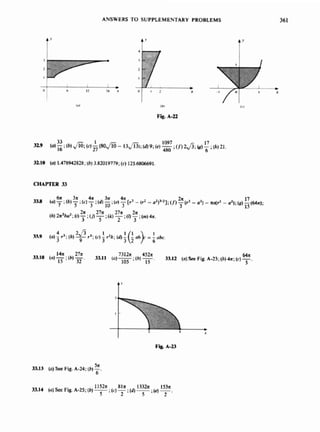 ANSWERS TO SUPPLEMENTARY PROBLEMS 36I
CHAPTER 33
148 27n 7312n 452x 64rr
15 32 105 15 5
=I0 (a)-;(h)-~ 33.1 1 (01-;(b] -. 33.12 (a)See Fig A-23; (h)4n;(c)-.
A-23
llS2n 81x 1332~ 1%
;(4
-
;(a)-
.
5 5 2
33.11 (4
SOC Fib A-25; (b)-
;[c)
 