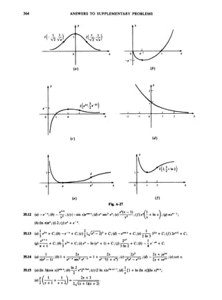 364 ANSWERS TO SUPPLEMENTARY PROBLEMS
t Y
O I
+
I
)
.
X
ty
*
0 e e2 X
A Y
1 2
O I
X
(f)
Fig. A-27
ellX ex(x - 1)
X2 X
35.12 (a)-e-X; (b)--; (c)(-sin x)ewSx;
(d)ex sec2 8;( e ) ~ ;
(f)
ex(: +In x
(h)(In1c)RX; (i) 2 ; ( j )8 +e-x.
35.13 (~);e~~+C;(b)
-e-’+C;(~)7(,/=)~+C;(d)
2 -ecmx+C;(e)-32X+C;($)2ex~2+C;
1
2 In 3
1
+c;(k)--e-++C.
4
+C;(h)- eJX+C; (i) ex - In (e“ + 1) +C ;( j )-
@) a+l 3 3 In 2
1 2x3
xff+1
2x +yexy
2Y2 ;(e)cot x.
1 2x 2x
35.14 (U) -
;(b)1 +eY-x sec’ d-” = + ey-x(l + x4) ; y2ep -ef/9;(d)- 2y + xp‘
x(e‘ - 1)
I
n 2 1
3
5
.
1
5 (a)(In 3)(cos x)3”” ”;(b)2 eJ2°.5cx.
,(c)(2 I
n x)x(lnX)-’;
(d) - [I +I
n (Inx)](ln x)””’;
X
(e)
Y (-1 +-)1 =
2x +3
2 x + l x + 2 2 J r n ) ‘
 