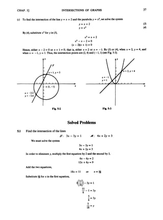 CHAP. 51 INTERSECTIONS OF GRAPHS 37
(c) Tofind the intersectionof the line y = x +2 and the parabola y = x2, we solve the system
y = x + 2
y = x2
By (4),substitutex2for y in (3),
x 2 = x + 2
x2 - x - 2 = 0
(x -2xx + 1) =0
Hence, either x -2 = 0 or x + 1 = 0; that is, either x = 2 or x = -1. By (3) or (4,when x = 2
,y 5 4; and
when x = -1, y = 1. Thus,the intersectionpoints are (2,4) and (- 1, 1) (see Fig. 5-3).
t’
Fig. 5-2 Fig. 5-3
Solved Problems
5.1 Find the intersection of the lines
9: 3 x - 3 ~ ~ 1 A: 4 x + 2 ~ = 3
3x -3y = 1
4x +2y = 3
We must solvethe system
In order to eliminatey, multiply the first equation by 2 and the second by 3,
6x -6y = 2
12x +6y = 9
Add the two equations,
18x= 11 or x = #
Substitutefifor x in the first equation,
3
(
:
) - 3y = 1
1 = 3y
11
6
--
X
5
6
-= 3y
 