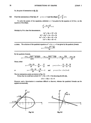 INTERSECTIONS OF GRAPHS [CHAP. 5
38
5.2
So, the point of intersectionis (M,
&).
x2 y2
Find the intersection of the line 9: y = x +3 and the ellipse-+-= 1.
9 4
To solve the system of two equations, substitute x +3 (as given by the equation of 9
’
)
for y in the
equation of the ellipse,
1
-+-=
9 4
x2 (x +3)2
Multiply by 36 to clear the denominators,
4x2 +9(x +3)2= 36
4x2 +9(x2+6x +9) = 36
4x2 +9x2 +54x +81 = 36
13x2+54x +45 = 0
ALGEBRA The solutions of the quadratic equation ax2 +bx +c = 0 are given by the quadraticformula
By the quadratic formula,
-54 f ,/(54)2 -4(13)(45) -54 f ,
/
- -54 f - -54 f 24
-
-
-
-
-
W3) 26 26 26
x =
Hence,either
15 39 24
and y = x + 3 = - - + - = -
26 26 13 13 13 13
-54+24 30 15
= --= --
X =
-54-24 -78
=-- - - 3 and y = x + 3 = - 3 + 3 = 0
26 26
or x =
The two intersection points are shown in Fig. 5-4.
Notice that we could have solved 13x2+ 54x +45 = 0 by factoringthe left side,
(13x + 15Xx +3) = 0
However, such a factorization is sometimes difficult to discover, whereas the quadratic formula can be
applied automatically.
Fig. 54 Fig. 5-5
 