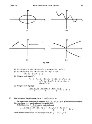CHAP. 71
I X
FUNCTIONS AND THEIR GRAPHS 55
t Y
(iii)
Fig. 7-14
(e) f ( x - 1) = (x - +2(x - 1) - 1 = (x2 - 2x + 1) +2x - 2 - 1 = x2 - 2
(f)f(x +h) = (X +h)2+2(x +h) - 1 = (x’ +2hx +h2)+2~ +2h - 1
= X
’ +2hx +2~ +h2 +2h - 1
(9) Using the result of part (f),
f ( x +h) - f ( ~ ) = (x2 +2hx +2~ +hZ+2h - 1) - (x’ +2~ - 1)
= x2 +2hx +2~ +h2 +2h - 1 -X’ - 2~ + 1
= 2hx +h2 +2h
(h) Using the result of part (g),
f ( x +h)-f(x) 2hx +h2 +2h -h(2x +h +2) = 2x + +
-
-
-
h h h
7.7 Find all rootsof the polynomialf(x) = x3 - 8x2 +21x - 20.
4 is a root.Hence, x -4 must be a factor off(x) (see Fig. 7-15).
The integral roots(ifany)must be divisorsof 20: f1, f2, f4, f5, f10, f20. Calculationshows that
To find the roots of x2 -4x +5, use the quadratic formula
= 2 f / z
- ( - 4 ) f , / - - 4 * 0 4*$- - 4&2-
-
-
- -
2 2 2 2
X =
Hence, there are one real root,4, and two complex roots, 2 +&
i
and 2 - n.
 