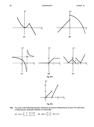 82
0
I
I
IY
I X 0 1 2 3 X
CONTINUITY
I’
[CHAP. 10
Fig. 10-6
10.5 For each of the following functions,determine the points of discontinuity (if any).For each point
of discontinuity,determinewhether it is removable.
 