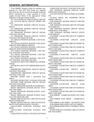 If the DRBIII௡ displays faults for multiple com-
ponents (i.e. VSS, ECT, Batt Temp, etc.), identify
and check the shared circuits for possible problems
before continuing (i.e. sensor grounds or 5-volt
supply circuits). Refer to the appropriate wiring
diagrams to identify shared circuits.
A/C CLUTCH RELAY CIRCUIT OPEN CIRCUIT
A/C CLUTCH RELAY CIRCUIT SHORT CIR-
CUIT
A/C PRESSURE SENSOR CIRCUIT PLAUSI-
BILITY
A/C PRESSURE SENSOR CIRCUIT SIGNAL
VOLTAGE TOO HIGH
A/C PRESSURE SENSOR CIRCUIT SIGNAL
VOLTAGE TOO LOW
A/C PRESSURE SENSOR CIRCUIT SUPPLY
VOLTAGE TOO HIGH OR LOW
ACC PEDAL POSITION SENSOR 1 CKT PLAU-
SIBILITY
ACC PEDAL POSITION SENSOR 1 CKT PLAU-
SIBILITY WITH BRAKE SWITCH
ACC PEDAL POSITION SENSOR 1 CKT PLAU-
SIBILITY WITH POTENTIOMETER
ACC PEDAL POSITION SENSOR 1 CKT SIG-
NAL VOLTAGE TOO HIGH
ACC PEDAL POSITION SENSOR 1 CKT SIG-
NAL VOLTAGE TOO LOW
ACC PEDAL POSITION SENSOR 1 CKT SUP-
PLY VOLTAGE TOO HIGH OR LOW
AFTER RUN SHUT OFF ERROR-INJ. POWER-
STAGE
AFTER RUN SHUT OFF ERROR-ZERO QUAN-
TITY
BAROMETRIC PRESSURE CIRCUIT SIGNAL
VOLTAGE TOO HIGH
BAROMETRIC PRESSURE CIRCUIT SIGNAL
VOLTAGE TOO LOW
BATTERY SENSE LINE 1 VOLTAGE TOO
HIGH
BATTERY SENSE LINE 1 VOLTAGE TOO LOW
BATTERY TEMP SENSOR CIRCUIT SIGNAL
VOLTAGE TOO HIGH
BOOST PRESSURE SENSOR PLAUSIBILITY
BOOST PRESSURE SENSOR SIGNAL VOLT-
AGE TOO HIGH
BOOST PRESSURE SENSOR SIGNAL VOLT-
AGE TOO LOW
BOOST PRESSURE SENSOR SUPPLY VOLT-
AGE TOO HIGH OR LOW
BRAKE SWITCH SIGNAL CIRCUITS PLAUSI-
BILITY AFTER INIT.
BRAKE SWITCH SIGNAL CIRCUITS PLAUSI-
BILITY WITH REDUNDANT CONTACT
CALCULATED INJECTOR VOLTAGE TOO
HIGH
CALCULATED INJECTOR VOLTAGE TOO
LOW
CAPACITOR VOLTAGE 1 VOLTAGE TOO HIGH
CAPACITOR VOLTAGE 1 VOLTAGE TOO LOW
CKP POSITION SENSOR CIRCUIT OVER-
SPEED RECOGNITION
CLUTCH UPSTOP SWITCH PERF PLAUSIBIL-
ITY
CLUTCH PEDAL SW OVERRIDE RELAY
SHORT CIRCUIT
CMP POSITION SENSOR CIRCUIT CMP/CKP
SYNC FAILURE
CMP POSITION SENSOR CIRCUIT DYNAMIC
PLAUSIBILITY
CMP POSITION SENSOR CIRCUIT SIGNAL
FREQUENCY TOO HIGH
CMP POSITION SENSOR CIRCUIT STATIC
PLAUSIBILITY
CYLINDER 1-INJECTOR CIRCUIT CURRENT
DECREASE
CYLINDER 1-INJECTOR CIRCUIT LOAD
DROP
CYLINDER 1-INJECTOR CIRCUIT OVERCUR-
RENT HIGH SIDE
CYLINDER 1-INJECTOR CIRCUIT OVERCUR-
RENT LOW SIDE
CYLINDER 2-INJECTOR CIRCUIT CURRENT
DECREASE
CYLINDER 2-INJECTOR CIRCUIT LOAD
DROP
CYLINDER 2-INJECTOR CIRCUIT OVERCUR-
RENT HIGH SIDE
CYLINDER 2-INJECTOR CIRCUIT OVERCUR-
RENT LOW SIDE
CYLINDER 3-INJECTOR CIRCUIT CURRENT
DECREASE
CYLINDER 3-INJECTOR CIRCUIT LOAD
DROP
CYLINDER 3-INJECTOR CIRCUIT OVERCUR-
RENT HIGH SIDE
CYLINDER 3-INJECTOR CIRCUIT OVERCUR-
RENT LOW SIDE
CYLINDER 4-INJECTOR CIRCUIT CURRENT
DECREASE
CYLINDER 4-INJECTOR CIRCUIT LOAD
DROP
CYLINDER 4-INJECTOR CIRCUIT OVERCUR-
RENT HIGH SIDE
CYLINDER 4-INJECTOR CIRCUIT OVERCUR-
RENT LOW SIDE
ECM ERROR - COMMUNICATION NOT VERI-
FIED
ECM ERROR GATE ARRAY - COMMUNICA-
TION
ECM ERROR GATE ARRAY - QUANTITY STOP
ECM ERROR RECOVERY HAS OCCURRED
ECM ERROR REDUNDANT OVERRUN MONI-
TORING
ECM/PCM RELAY CONTROL CIRCUIT SHUTS
OFF TOO EARLY
4
GENERAL INFORMATION
 