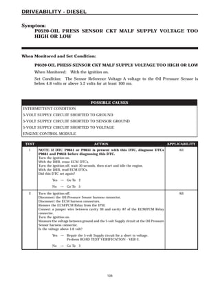 Symptom:
P0520-OIL PRESS SENSOR CKT MALF SUPPLY VOLTAGE TOO
HIGH OR LOW
When Monitored and Set Condition:
P0520-OIL PRESS SENSOR CKT MALF SUPPLY VOLTAGE TOO HIGH OR LOW
When Monitored: With the ignition on.
Set Condition: The Sensor Reference Voltage A voltage to the Oil Pressure Sensor is
below 4.8 volts or above 5.2 volts for at least 100 ms.
POSSIBLE CAUSES
INTERMITTENT CONDITION
5-VOLT SUPPLY CIRCUIT SHORTED TO GROUND
5-VOLT SUPPLY CIRCUIT SHORTED TO SENSOR GROUND
5-VOLT SUPPLY CIRCUIT SHORTED TO VOLTAGE
ENGINE CONTROL MODULE
TEST ACTION APPLICABILITY
1 NOTE: If DTC P0641 or P0651 is present with this DTC, diagnose DTCs
P0641 and P0651 before diagnosing this DTC.
Turn the ignition on.
With the DRB, erase ECM DTCs.
Turn the ignition off, wait 30 seconds, then start and idle the engine.
With the DRB, read ECM DTCs.
Did this DTC set again?
All
Yes → Go To 2
No → Go To 5
2 Turn the ignition off.
Disconnect the Oil Pressure Sensor harness connector.
Disconnect the ECM harness connectors.
Remove the ECM/PCM Relay from the IPM.
Connect a jumper wire between cavity 30 and cavity 87 of the ECM/PCM Relay
connector.
Turn the ignition on.
Measure the voltage between ground and the 5-volt Supply circuit at the Oil Pressure
Sensor harness connector.
Is the voltage above 1.0 volt?
All
Yes → Repair the 5-volt Supply circuit for a short to voltage.
Perform ROAD TEST VERIFICATION - VER-2.
No → Go To 3
104
DRIVEABILITY - DIESEL
 