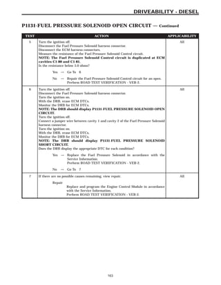 TEST ACTION APPLICABILITY
5 Turn the ignition off.
Disconnect the Fuel Pressure Solenoid harness connector.
Disconnect the ECM harness connectors.
Measure the resistance of the Fuel Pressure Solenoid Control circuit.
NOTE: The Fuel Pressure Solenoid Control circuit is duplicated at ECM
cavities C1-80 and C1-81.
Is the resistance below 5.0 ohms?
All
Yes → Go To 6
No → Repair the Fuel Pressure Solenoid Control circuit for an open.
Perform ROAD TEST VERIFICATION - VER-2.
6 Turn the ignition off.
Disconnect the Fuel Pressure Solenoid harness connector.
Turn the ignition on.
With the DRB, erase ECM DTCs.
Monitor the DRB for ECM DTCs.
NOTE: The DRB should display P1131-FUEL PRESSURE SOLENOID OPEN
CIRCUIT.
Turn the ignition off.
Connect a jumper wire between cavity 1 and cavity 2 of the Fuel Pressure Solenoid
harness connector.
Turn the ignition on.
With the DRB, erase ECM DTCs.
Monitor the DRB for ECM DTCs.
NOTE: The DRB should display P1131-FUEL PRESSURE SOLENOID
SHORT CIRCUIT.
Does the DRB display the appropriate DTC for each condition?
All
Yes → Replace the Fuel Pressure Solenoid in accordance with the
Service Information.
Perform ROAD TEST VERIFICATION - VER-2.
No → Go To 7
7 If there are no possible causes remaining, view repair. All
Repair
Replace and program the Engine Control Module in accordance
with the Service Information.
Perform ROAD TEST VERIFICATION - VER-2.
163
DRIVEABILITY - DIESEL
P1131-FUEL PRESSURE SOLENOID OPEN CIRCUIT — Continued
 