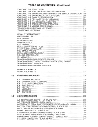 TABLE OF CONTENTS - Continued
*CHECKING THE EGR SYSTEM. . . . . . . . . . . . . . . . . . . . . . . . . . . . . . . . . . . . . . . . . .191
*CHECKING THE ELECTRIC RADIATOR FAN OPERATION . . . . . . . . . . . . . . . . . . .192
*CHECKING THE ENGINE COOLANT TEMPERATURE SENSOR CALIBRATION . .199
*CHECKING THE ENGINE MECHANICAL SYSTEMS. . . . . . . . . . . . . . . . . . . . . . . . .200
*CHECKING THE GLOW PLUG OPERATION . . . . . . . . . . . . . . . . . . . . . . . . . . . . . . .201
*CHECKING THE LIFT PUMP MOTOR OPERATION . . . . . . . . . . . . . . . . . . . . . . . . .203
*CHECKING THE MAF SENSOR CALIBRATION. . . . . . . . . . . . . . . . . . . . . . . . . . . . .206
*CHECKING THE SPEED CONTROL OPERATION. . . . . . . . . . . . . . . . . . . . . . . . . . .208
*CHECKING THE VEHICLE SPEED SIGNAL . . . . . . . . . . . . . . . . . . . . . . . . . . . . . . . .211
*ENGINE CRANKS BUT WILL NOT START . . . . . . . . . . . . . . . . . . . . . . . . . . . . . . . . .214
*ENGINE WILL NOT CRANK . . . . . . . . . . . . . . . . . . . . . . . . . . . . . . . . . . . . . . . . . . . . .218
VEHICLE THEFT/SECURITY
ANTENNA FAILURE . . . . . . . . . . . . . . . . . . . . . . . . . . . . . . . . . . . . . . . . . . . . . . . . . . . .222
COP FAILURE. . . . . . . . . . . . . . . . . . . . . . . . . . . . . . . . . . . . . . . . . . . . . . . . . . . . . . . . .222
EEPROM FAILURE. . . . . . . . . . . . . . . . . . . . . . . . . . . . . . . . . . . . . . . . . . . . . . . . . . . . .222
INTERNAL FAULT. . . . . . . . . . . . . . . . . . . . . . . . . . . . . . . . . . . . . . . . . . . . . . . . . . . . . .222
RAM FAILURE. . . . . . . . . . . . . . . . . . . . . . . . . . . . . . . . . . . . . . . . . . . . . . . . . . . . . . . . .222
SERIAL LINK INTERNAL FAULT . . . . . . . . . . . . . . . . . . . . . . . . . . . . . . . . . . . . . . . . . .222
STACK OVERFLOW FAILURE. . . . . . . . . . . . . . . . . . . . . . . . . . . . . . . . . . . . . . . . . . . .222
PCM STATUS FAILURE . . . . . . . . . . . . . . . . . . . . . . . . . . . . . . . . . . . . . . . . . . . . . . . . .224
SERIAL LINK EXTERNAL FAULT . . . . . . . . . . . . . . . . . . . . . . . . . . . . . . . . . . . . . . . . .224
ROLLING CODE FAILURE. . . . . . . . . . . . . . . . . . . . . . . . . . . . . . . . . . . . . . . . . . . . . . .226
VIN MISMATCH. . . . . . . . . . . . . . . . . . . . . . . . . . . . . . . . . . . . . . . . . . . . . . . . . . . . . . . .226
TRANSPONDER COMMUNICATION FAILURE . . . . . . . . . . . . . . . . . . . . . . . . . . . . . .228
TRANSPONDER CYCLIC REDUNDANCY CHECK (CRC) FAILURE . . . . . . . . . . . . .228
TRANSPONDER ID MISMATCH . . . . . . . . . . . . . . . . . . . . . . . . . . . . . . . . . . . . . . . . . .228
TRANSPONDER RESPONSE MISMATCH . . . . . . . . . . . . . . . . . . . . . . . . . . . . . . . . . .228
VERIFICATION TESTS
VERIFICATION TESTS. . . . . . . . . . . . . . . . . . . . . . . . . . . . . . . . . . . . . . . . . . . . . . . . . .231
8.0 COMPONENT LOCATIONS. . . . . . . . . . . . . . . . . . . . . . . . . . . . . . . . . . . . . . . . . . . . . .235
8.1 CONTROL MODULES . . . . . . . . . . . . . . . . . . . . . . . . . . . . . . . . . . . . . . . . . . . . .235
8.2 CONTROLS AND SOLENOIDS . . . . . . . . . . . . . . . . . . . . . . . . . . . . . . . . . . . . . .235
8.3 DATA LINK CONNECTOR . . . . . . . . . . . . . . . . . . . . . . . . . . . . . . . . . . . . . . . . . .235
8.4 FUEL SYSTEM . . . . . . . . . . . . . . . . . . . . . . . . . . . . . . . . . . . . . . . . . . . . . . . . . . .236
8.5 RELAYS . . . . . . . . . . . . . . . . . . . . . . . . . . . . . . . . . . . . . . . . . . . . . . . . . . . . . . . . .236
8.6 SENSORS . . . . . . . . . . . . . . . . . . . . . . . . . . . . . . . . . . . . . . . . . . . . . . . . . . . . . . .237
8.7 SWITCHES . . . . . . . . . . . . . . . . . . . . . . . . . . . . . . . . . . . . . . . . . . . . . . . . . . . . . .238
9.0 CONNECTOR PINOUTS . . . . . . . . . . . . . . . . . . . . . . . . . . . . . . . . . . . . . . . . . . . . . . . .239
A/C COMPRESSOR CLUTCH - LT. GRAY 2 WAY . . . . . . . . . . . . . . . . . . . . . . . . . . . .239
A/C PRESSURE SENSOR - GRAY 4 WAY. . . . . . . . . . . . . . . . . . . . . . . . . . . . . . . . . .239
ACCELERATOR PEDAL POSITION SENSOR (DIESEL) - BLACK 10 WAY. . . . . . . .239
BATTERY TEMPERATURE SENSOR (DIESEL) - BLACK 2 WAY. . . . . . . . . . . . . . . .239
BOOST PRESSURE SENSOR (DIESEL) - BLACK 4 WAY . . . . . . . . . . . . . . . . . . . . .240
BRAKE LAMP SWITCH - BLACK 6 WAY . . . . . . . . . . . . . . . . . . . . . . . . . . . . . . . . . . .240
CAMSHAFT POSITION SENSOR (DIESEL) - BLACK 3 WAY. . . . . . . . . . . . . . . . . . .240
CLUTCH PEDAL UPSTOP SWITCH (DIESEL) - RED 2 WAY. . . . . . . . . . . . . . . . . . .240
CRANKSHAFT POSITION SENSOR (DIESEL) - BLACK 3 WAY . . . . . . . . . . . . . . . .240
DATA LINK CONNECTOR - BLACK 16 WAY . . . . . . . . . . . . . . . . . . . . . . . . . . . . . . . .241
v
 