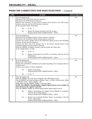 TEST ACTION APPLICABILITY
6 Turn the ignition off.
Disconnect the CMP Sensor harness connector.
Disconnect the ECM harness connectors.
Measure the resistance of the Sensor Ground circuit between the CMP Sensor
harness connector and the ECM harness connector.
Is the resistance below 10.0 ohms?
All
Yes → Go To 7
No → Repair the Sensor Ground circuit for an open.
Perform ROAD TEST VERIFICATION - VER-2.
7 Turn the ignition on.
Disconnect the IAT/Boost Pressure Sensor harness connector.
Disconnect the Camshaft Position Sensor harness connector.
Connect one end of a jumper wire to the IATSensor signal circuit in the IAT/Boost
Pressure Sensor harness connector.
Connect the other end of the jumper wire to the Sensor Ground circuit in the
Camshaft Position Sensor harness connector.
With the DRBIII௡ in Engine, Sensors, read the Intake Air Temp volts.
Is the voltage below 1.0 volt?
All
Yes → Go To 8
No → Replace and program the ECM in accordance with the Service
Information.
Perform ROAD TEST VERIFICATION - VER-2.
8 Turn the ignition off.
Remove the CMP Sensor.
Inspect the camshaft for conditions such as loose mounting screws, damage, debris or
cracked teeth.
Is there any evidence of these conditions?
All
Yes → Repair as necessary.
Perform ROAD TEST VERIFICATION - VER-2.
No → Go To 9
9 Turn the ignition off.
With the DRBIII௡ lab scope lead, backprobe the CMP Signal circuit.
Set the DRBIII௡ lab scope settings as follows: Time = 0.1s/Div, 20 volts scale, Offset
= 0.00volts, Probe = X10, Coupling = DC.
While observing the DRBIII௡ display, crank the engine.
NOTE: The DRBIII௡ should display a digital signal (square wave) similar to
that shown in the support material.
Does the DRBIII௡ display an uninterrupted digital signal (square wave)?
All
Yes → Replace and program the Engine Control Module in accordance
with the Service Information.
Perform ROAD TEST VERIFICATION - VER-2.
No → Replace the Camshaft Position Sensor in accordance with the
Service Information.
Perform ROAD TEST VERIFICATION - VER-2.
64
DRIVEABILITY - DIESEL
P0340-CMP CORRECTION FOR MAIN INJECTION — Continued
 