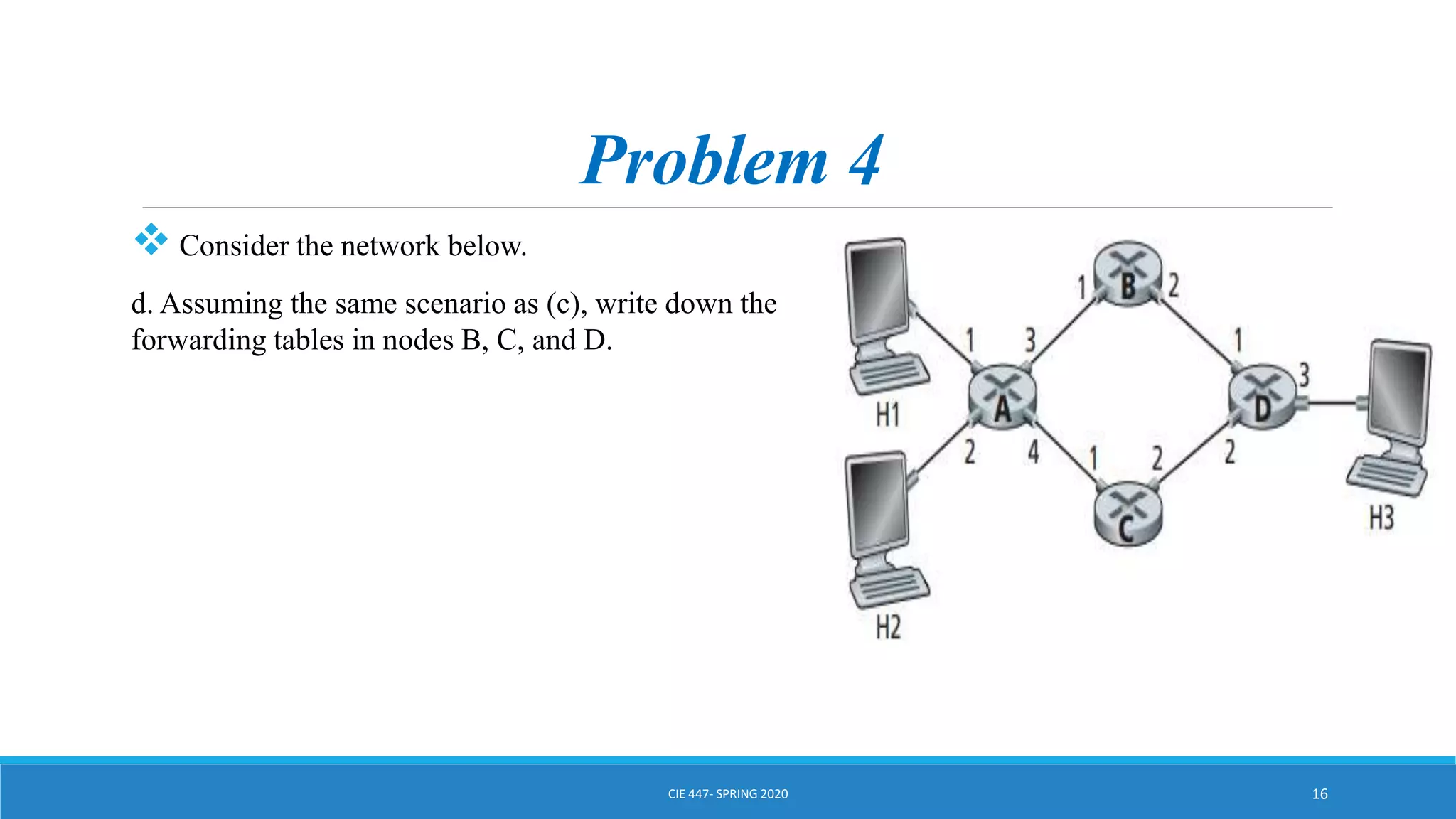 Problem 4
 Consider the network below.
d. Assuming the same scenario as (c), write down the
forwarding tables in nodes B, C, and D.
CIE 447- SPRING 2020 16
 