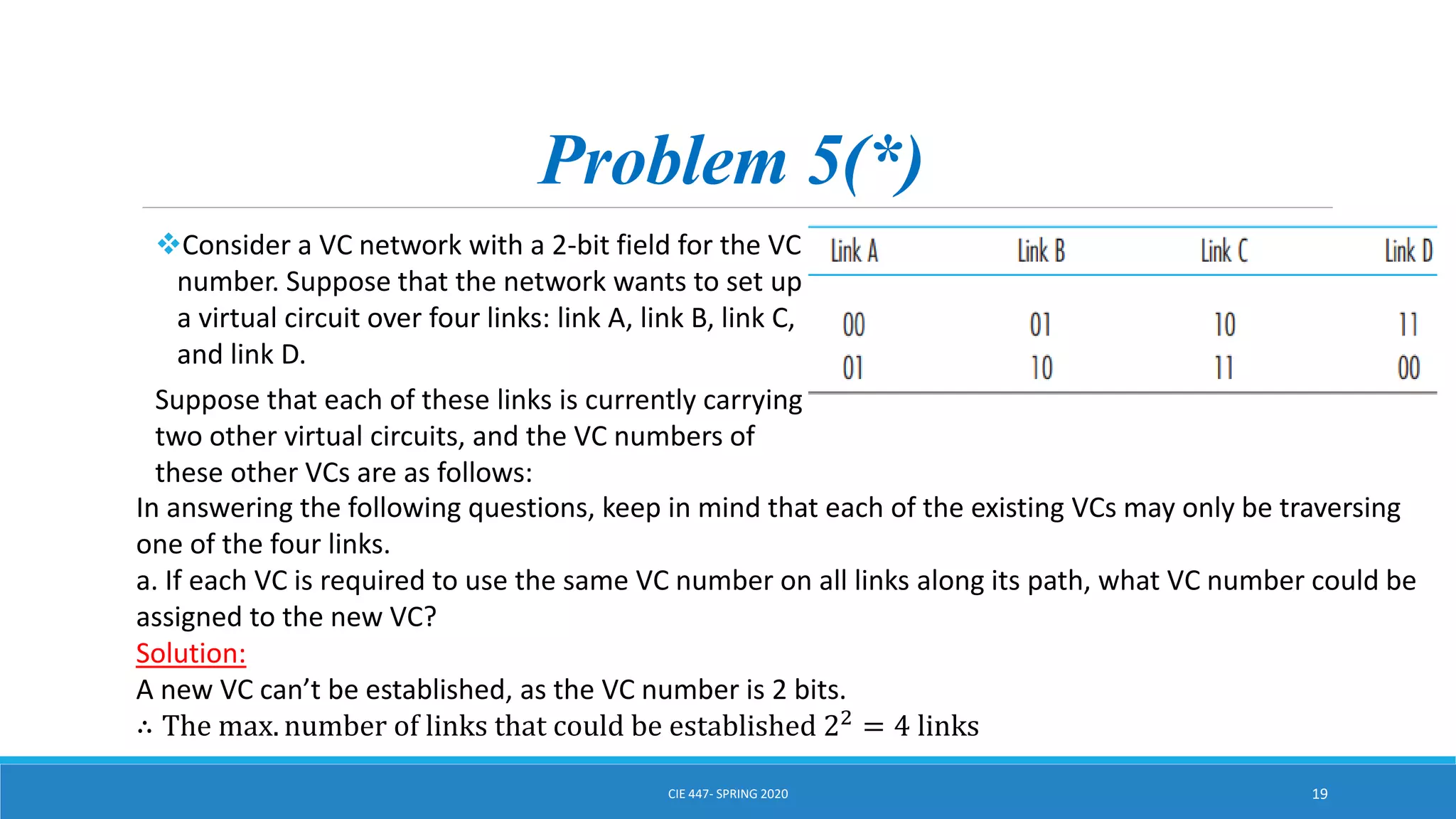 Problem 5(*)
Consider a VC network with a 2-bit field for the VC
number. Suppose that the network wants to set up
a virtual circuit over four links: link A, link B, link C,
and link D.
Suppose that each of these links is currently carrying
two other virtual circuits, and the VC numbers of
these other VCs are as follows:
CIE 447- SPRING 2020 19
In answering the following questions, keep in mind that each of the existing VCs may only be traversing
one of the four links.
a. If each VC is required to use the same VC number on all links along its path, what VC number could be
assigned to the new VC?
Solution:
A new VC can’t be established, as the VC number is 2 bits.
∴ The max. number of links that could be established 22 = 4 links
 