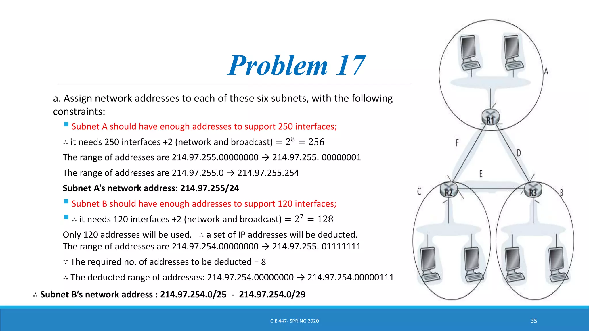 Problem 17
a. Assign network addresses to each of these six subnets, with the following
constraints:
Subnet A should have enough addresses to support 250 interfaces;
∴ it needs 250 interfaces +2 (network and broadcast) = 28
= 256
The range of addresses are 214.97.255.00000000 → 214.97.255. 00000001
The range of addresses are 214.97.255.0 → 214.97.255.254
Subnet A’s network address: 214.97.255/24
Subnet B should have enough addresses to support 120 interfaces;
∴ it needs 120 interfaces +2 (network and broadcast) = 27
= 128
Only 120 addresses will be used. ∴ a set of IP addresses will be deducted.
The range of addresses are 214.97.254.00000000 → 214.97.255. 01111111
∵ The required no. of addresses to be deducted = 8
∴ The deducted range of addresses: 214.97.254.00000000 → 214.97.254.00000111
CIE 447- SPRING 2020 35
∴ Subnet B’s network address : 214.97.254.0/25 - 214.97.254.0/29
 