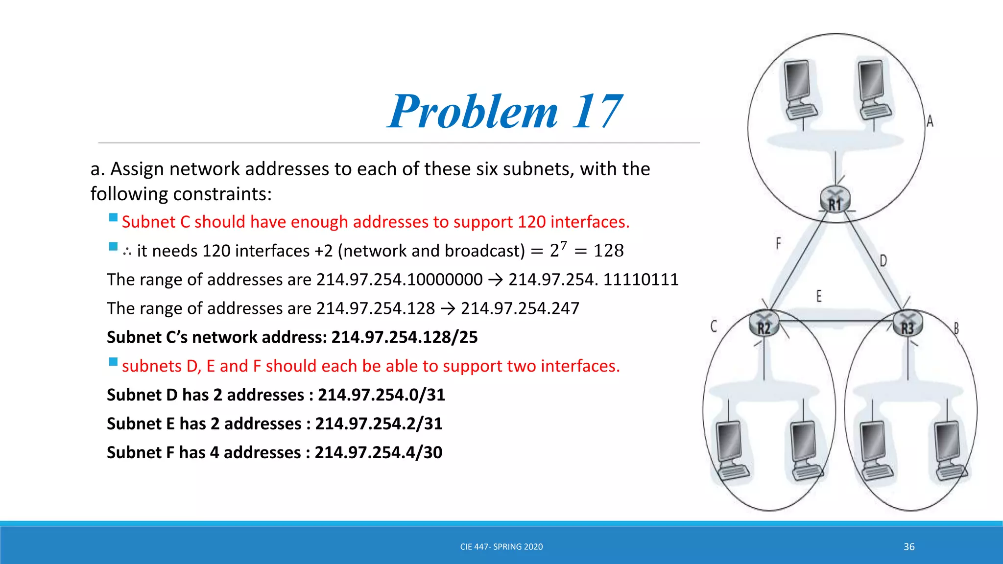 Problem 17
a. Assign network addresses to each of these six subnets, with the
following constraints:
Subnet C should have enough addresses to support 120 interfaces.
∴ it needs 120 interfaces +2 (network and broadcast) = 27
= 128
The range of addresses are 214.97.254.10000000 → 214.97.254. 11110111
The range of addresses are 214.97.254.128 → 214.97.254.247
Subnet C’s network address: 214.97.254.128/25
subnets D, E and F should each be able to support two interfaces.
Subnet D has 2 addresses : 214.97.254.0/31
Subnet E has 2 addresses : 214.97.254.2/31
Subnet F has 4 addresses : 214.97.254.4/30
CIE 447- SPRING 2020 36
 