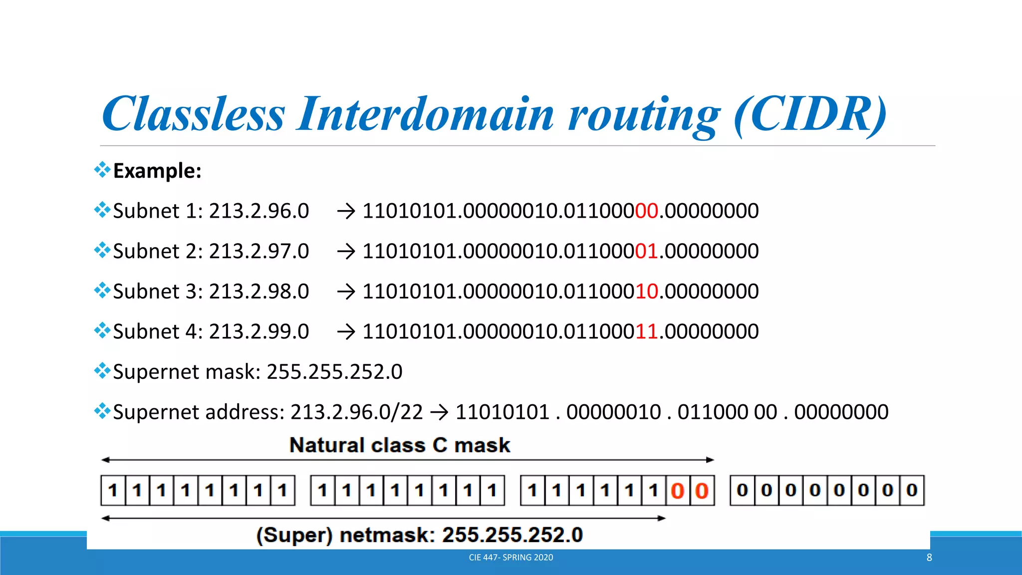 Classless Interdomain routing (CIDR)
Example:
Subnet 1: 213.2.96.0 → 11010101.00000010.01100000.00000000
Subnet 2: 213.2.97.0 → 11010101.00000010.01100001.00000000
Subnet 3: 213.2.98.0 → 11010101.00000010.01100010.00000000
Subnet 4: 213.2.99.0 → 11010101.00000010.01100011.00000000
Supernet mask: 255.255.252.0
Supernet address: 213.2.96.0/22 → 11010101 . 00000010 . 011000 00 . 00000000
CIE 447- SPRING 2020 8
 