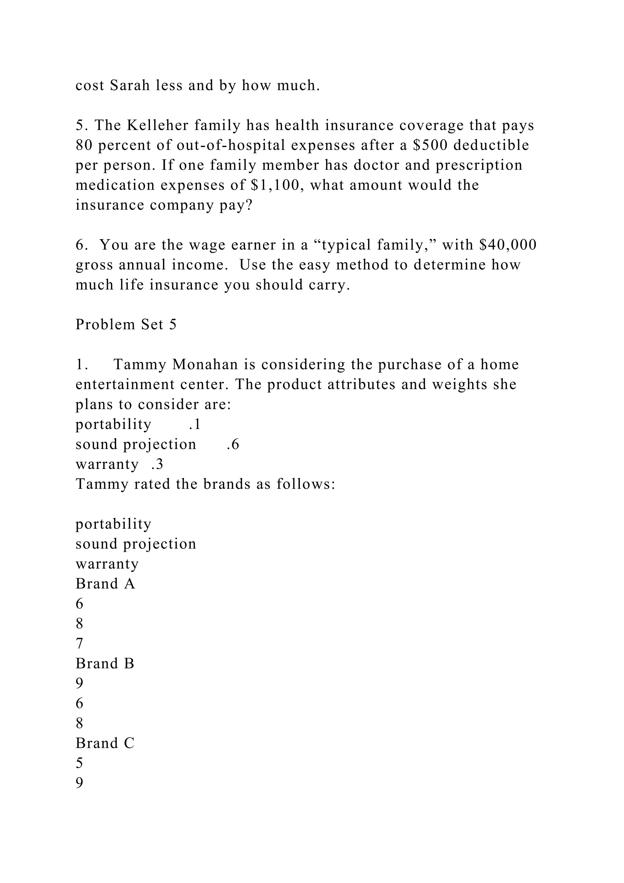 cost Sarah less and by how much.
5. The Kelleher family has health insurance coverage that pays
80 percent of out-of-hospital expenses after a $500 deductible
per person. If one family member has doctor and prescription
medication expenses of $1,100, what amount would the
insurance company pay?
6. You are the wage earner in a “typical family,” with $40,000
gross annual income. Use the easy method to determine how
much life insurance you should carry.
Problem Set 5
1. Tammy Monahan is considering the purchase of a home
entertainment center. The product attributes and weights she
plans to consider are:
portability .1
sound projection .6
warranty .3
Tammy rated the brands as follows:
portability
sound projection
warranty
Brand A
6
8
7
Brand B
9
6
8
Brand C
5
9
 