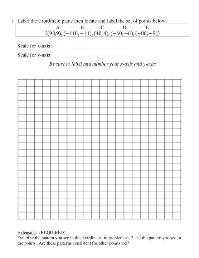 Problem set lesson 17 coordinate plane