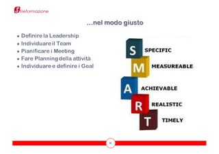 35
● Definire la Leadership
● Individuare il Team
● Pianificare i Meeting
● Fare Planningdella attività
● Individuare e definire i Goal
…nel modo giusto
 