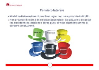 41
● Modalità di risoluzione di problemi logici con un approccio indiretto
● Non prevede il ricorso alla logica sequenziale, dalla quale si discosta
(da cui il termine laterale) e cerca punti di vista alternativi prima di
cercare la soluzione.
Pensiero laterale
 