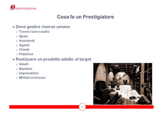 5
● Deve gestire risorse umane
✓ Tecnici luci e audio
✓ Spazi
✓ Assistenti
✓ Agenti
✓ Clienti
✓ Pubblico
● Realizzare un prodotto adatto al target
✓ Adulti
✓ Bambini
✓ Imprenditori
✓ Militari in trincea
Cosa fa un Prestigiatore
 