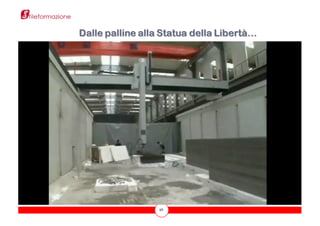 56
Dalle palline alla Statua della Libertà…
 