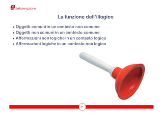 59
● Oggetti comuni in un contesto non comune
● Oggetti non comuni in un contesto comune
● Affermazioni non logiche in un contesto logico
● Affermazioni logiche in un contesto non logico
La funzione dell’illogico
 