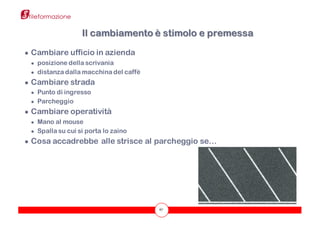 67
● Cambiare ufficio in azienda
● posizione della scrivania
● distanza dalla macchina del caffè
● Cambiare strada
● Punto di ingresso
● Parcheggio
● Cambiare operatività
● Mano al mouse
● Spalla su cui si porta lo zaino
● Cosa accadrebbe alle strisce al parcheggio se…
Il cambiamento è stimolo e premessa
 