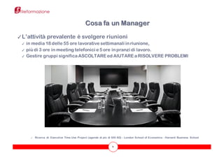 9
✓L’attività prevalente è svolgere riunioni
✓ in media 18 delle 55 ore lavorative settimanali in riunione,
✓ più di 3 ore in meeting telefonici e 5 ore in pranzi di lavoro.
✓ Gestire gruppi significa ASCOLTARE ed AIUTARE a RISOLVERE PROBLEMI
✓ Ricerca di: Executive Time Use Project (agende di più di 500 AD) - London School of Economics - Harvard Business School
Cosa fa un Manager
 