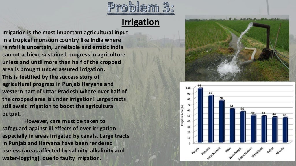 Problems Faced By Farmers In Agriculture Problems faced by farmers in agriculture