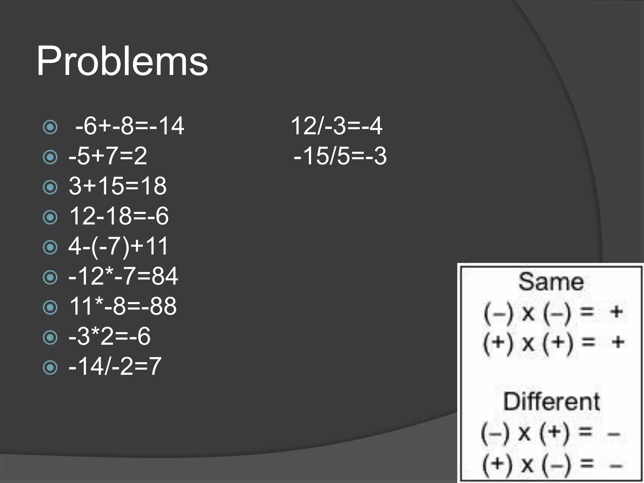 Problems -6+-8=-14               12/-3=-4-5+7=2                     -15/5=-33+15=1812-18=-64-(-7)+11            -12*-7=8411*-8=-88-3*2=-6-14/-2=7