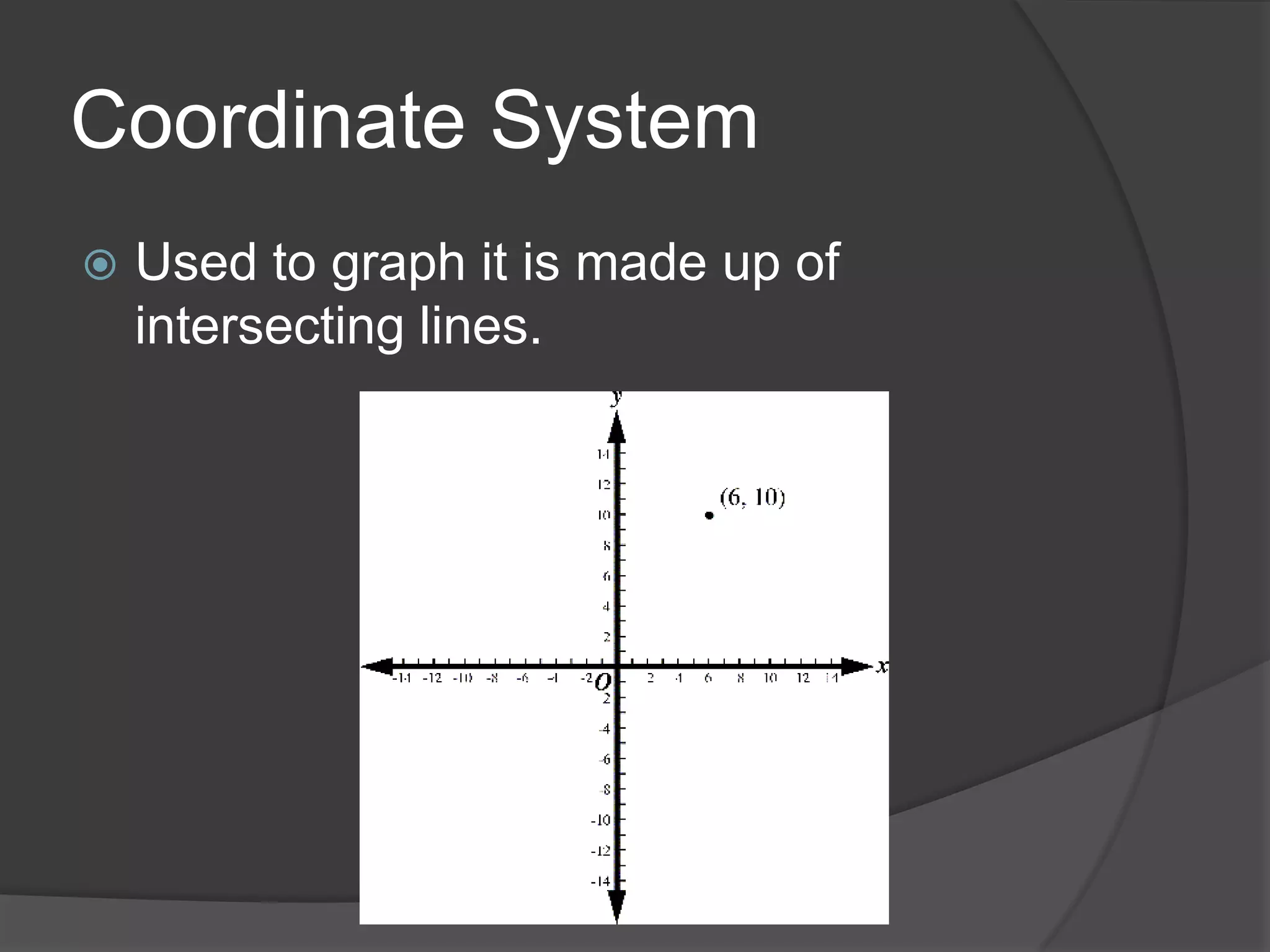 Coordinate SystemUsed to graph it is made up of intersecting lines.