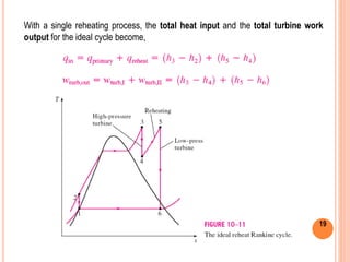 19
With a single reheating process, the total heat input and the total turbine work
output for the ideal cycle become,
 