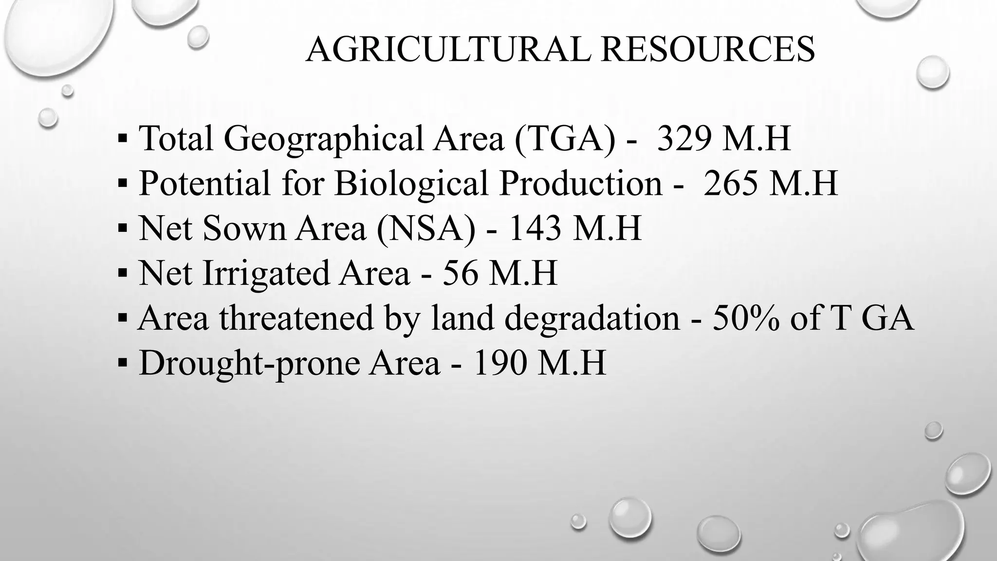 AGRICULTURAL RESOURCES
▪ Total Geographical Area (TGA) - 329 M.H
▪ Potential for Biological Production - 265 M.H
▪ Net Sown Area (NSA) - 143 M.H
▪ Net Irrigated Area - 56 M.H
▪ Area threatened by land degradation - 50% of T GA
▪ Drought-prone Area - 190 M.H
 